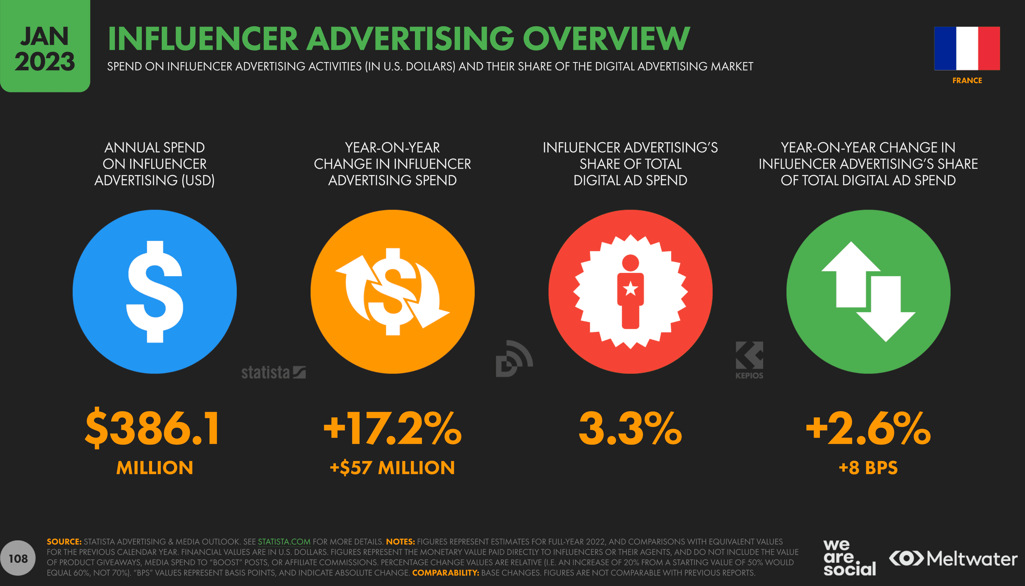 Influencer advertising.png